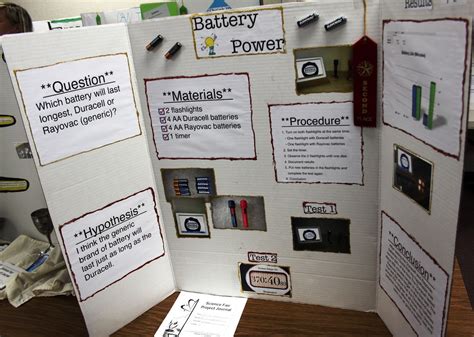 Magnet Science Fair Projects