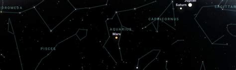 Aquarius Constellation - Features And Facts - The Planets