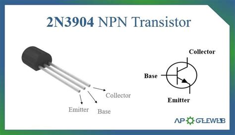 Pin on Electronic Components