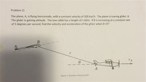 Solved The plane, A, is flying horizontally, with a constant | Chegg.com