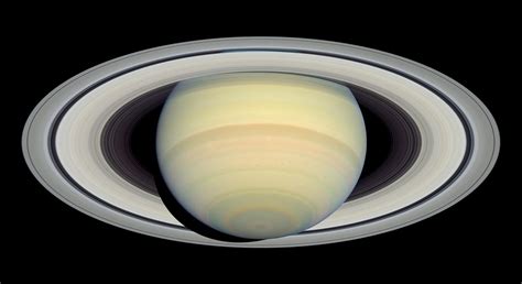 Jupiter's Giant Moons Prevent it From Having Rings Like Saturn - Universe Today