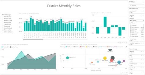 Filters and highlighting in Power BI reports - Power BI | Microsoft Learn