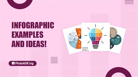 Infographic Examples and Ideas