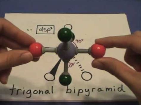 VSEPR: Hybridization Geometries & Bond Angles - YouTube