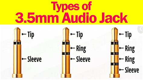 How Do Headphone Jacks Work? (Easy Guide!)