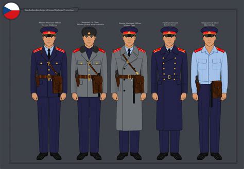 Corps of Armed Railway Protection by MRMS2 on DeviantArt