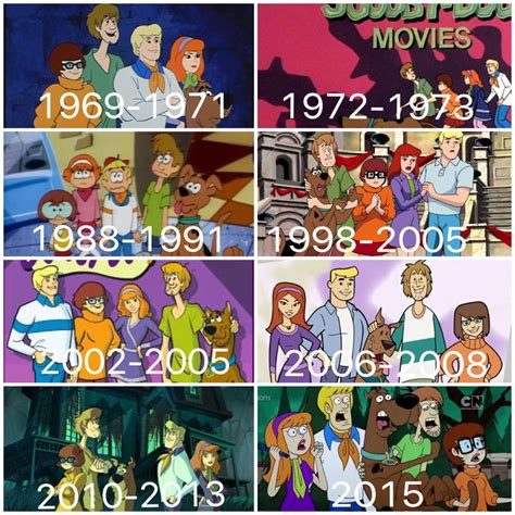 Scooby Doo Evolution by 3D4D on DeviantArt