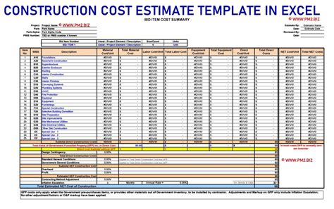 CONSTRUCTION COST ESTIMATE TEMPLATE IN EXCEL