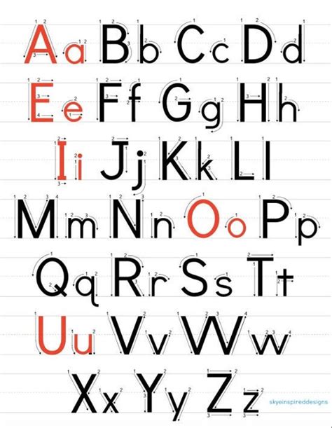 Children's Handwriting Alphabet Guide With Highlighted Vowels How to Write Uppercase and ...