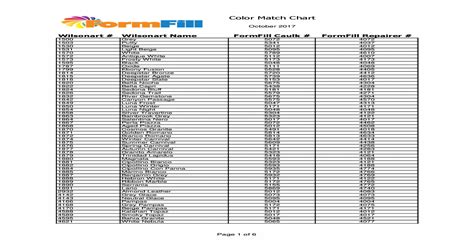 Color Match Chart - .Color Match Chart October 2017 Wilsonart ...