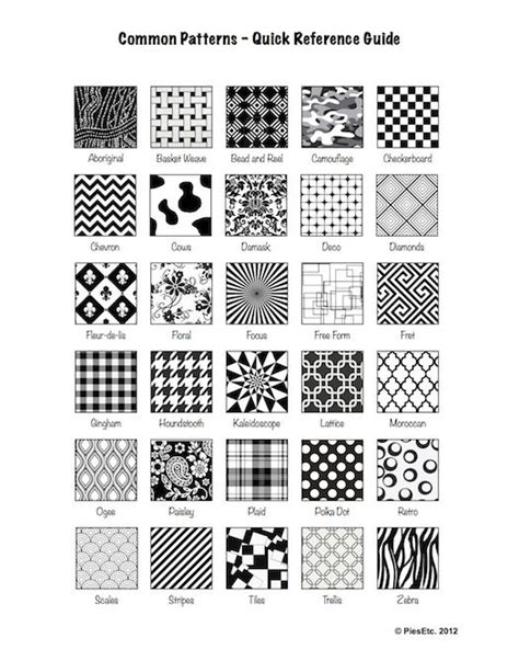 Black And White Patterns Names : See more ideas about black white ...