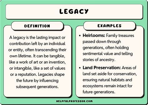 15 Legacy Examples (2024)