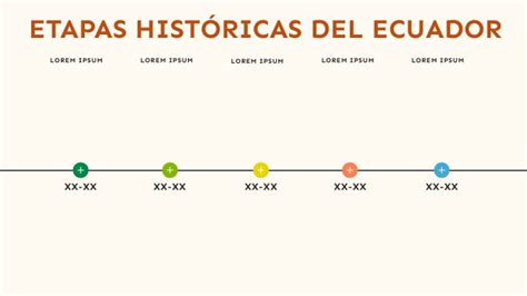 ETAPA HISTÓRICA DEL ECUADOR