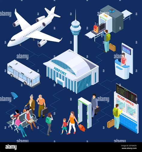 Airport isometric vector concept. Passenger luggage, airport terminal, tower plane passport ...