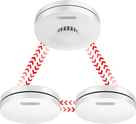 Wireless Interlinked Smoke and Heat Alarm Scotland Bundle with 10 Year Battery Life, EN14604, CE ...