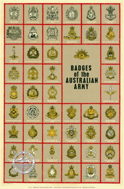 BADGES OF THE AUSTRALIAN ARMY - Giclee Print - Art Room