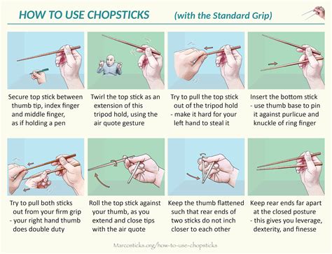 Modern take on how to use chopsticks – coolguides