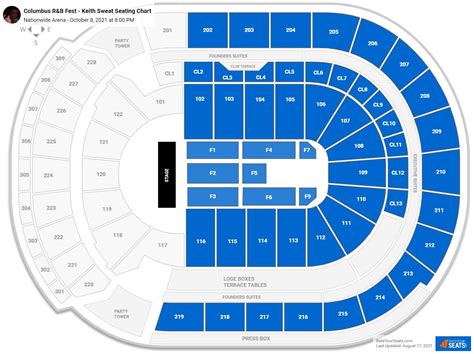 Nationwide Arena Seating Charts for Concerts - RateYourSeats.com