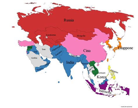 Colonialismo Asiatico Quiz