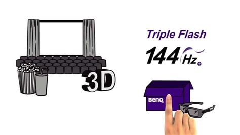 DLP vs LCD comparison video - YouTube