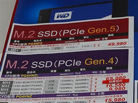 First Consumer PCIe Gen 5.0 NVMe SSD Goes On Sale In Japan, 2 TB For $385 US & Up To 10 GB/s