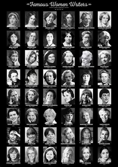 Famous Women Writers Digital Art by Zapista OU - Pixels