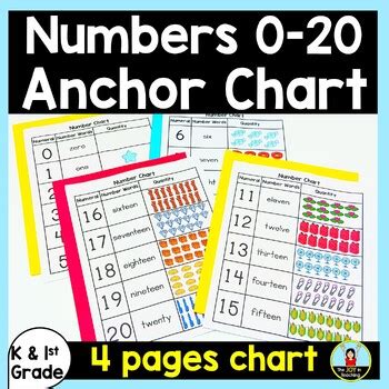 FREE Numbers 0-20 Chart by The Joy in Teaching | TPT