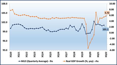 Sustaining Indonesia's growth amid global uncertainty - Economy - The Jakarta Post