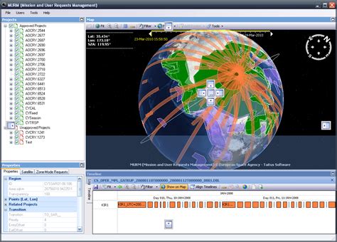 Positioning – Taitus Software