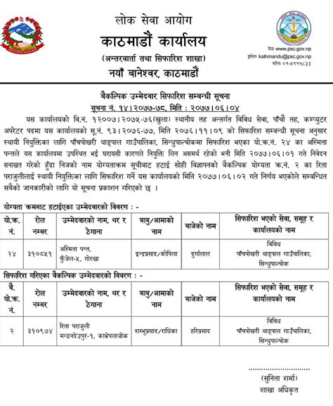 Lok Sewa Aayog Nepal PSC Updated Notice Vacancy Sifaris - Exam Sanjal