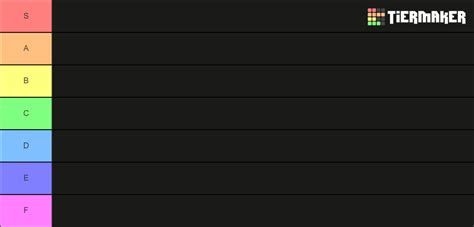 Shape Tier List (Community Rankings) - TierMaker