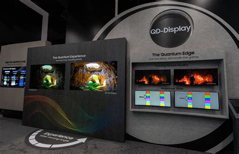 Samsung's groundbreaking QD display for TVs is attracting a huge ...