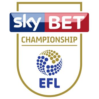 Daftar 24 Tim Peserta EFL Championship Inggris 2023/2024 - Idezia