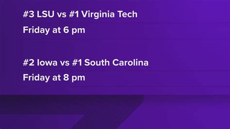 NCAA Women’s Final Four game times | wfaa.com