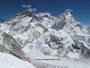 Comparing the Routes of Everest - 2018 edition | The Blog on alanarnette.com