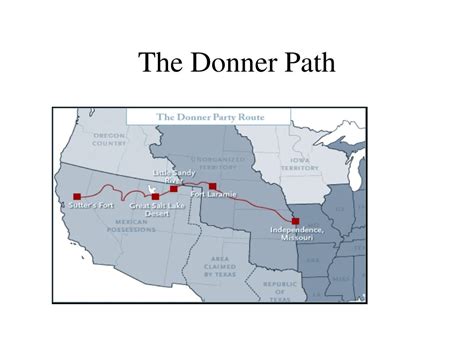 PPT - The Tragedy of the Donner Party PowerPoint Presentation - ID:371224