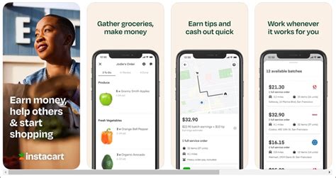 Instacart Driver Review: $10k as a Part-Time Instacart Shopper