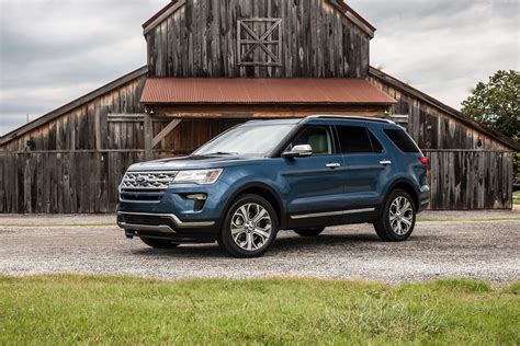 2019 Ford Explorer 4dr SUV