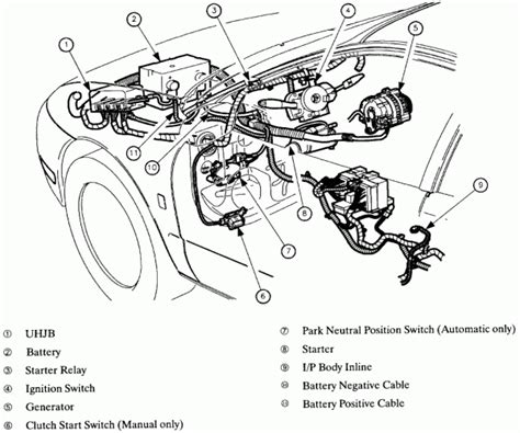 1997 Saturn Sl2 Wiring | Car Wiring Diagram