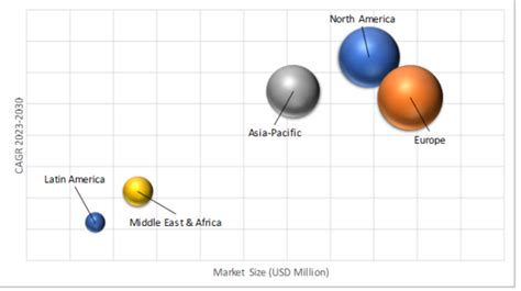 In-Depth Industry Outlook: Deuterated Nmr Solvents Market Size & Forecast