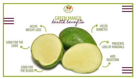 Green Mango Benefits - Vega Produce: Eat Exotic, Be Healthy