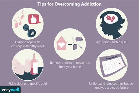 How to Battle Addiction? - Addict Advice