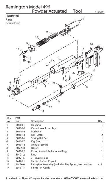 Remington 496 Nail Gun | edu.svet.gob.gt