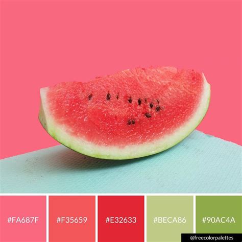 Watermelon | Summer | Bold and Fresh |Color Palette Inspiration. | Digital Art Palette And Brand ...