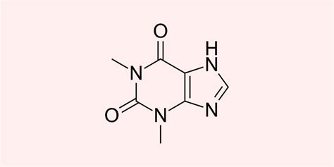 theophylline Nursing Considerations & Management - RNpedia