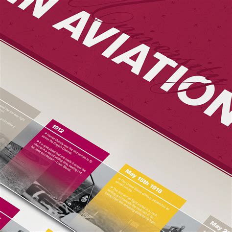 Aviation Timeline on Behance