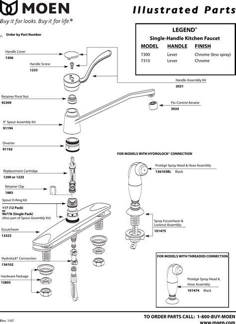 Moen Kitchen Faucet Installation Directions – Things In The Kitchen