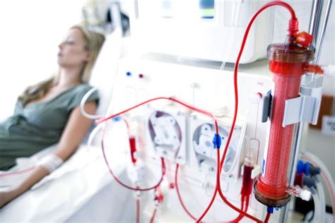 Dialysis Disequilibrium Syndrome Overview