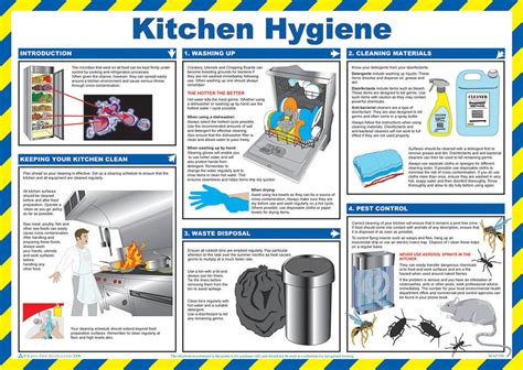 Kitchen Hygiene Poster | Food Hygiene Guidance