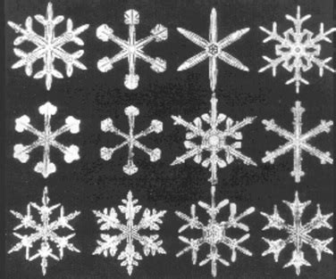 meteorology - Why do snowflakes form into hexagonal structures? - Earth Science Stack Exchange